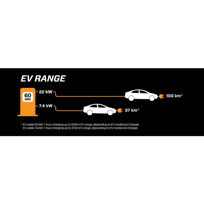 Câble de recharge véhicule électrique CTEK Type 2 32 A 5 m 