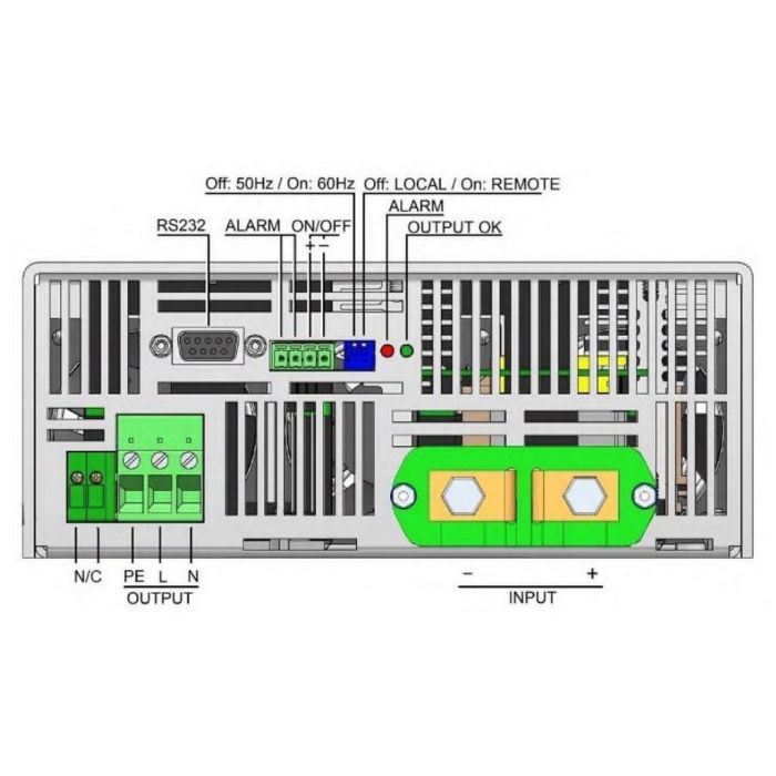 Convertisseur pur sinus Premium ODS-3000 72 V 3000 W 230 V 