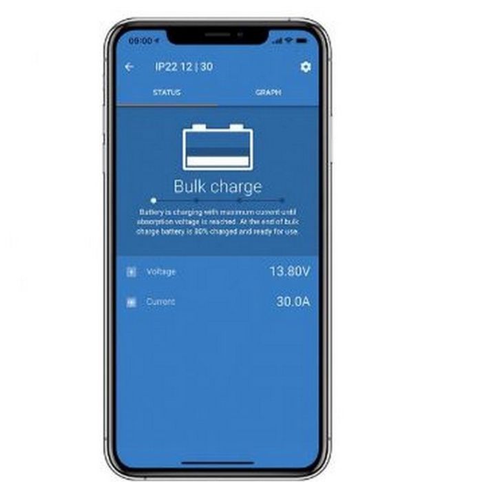 Chargeur de batterie Victron Energy Blue Smart IP22 12 V 15 A 3 sorties 