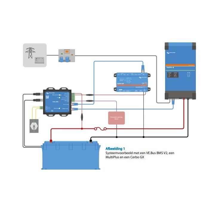 Module d'extension Victron Energy GX IO-Extender 150 