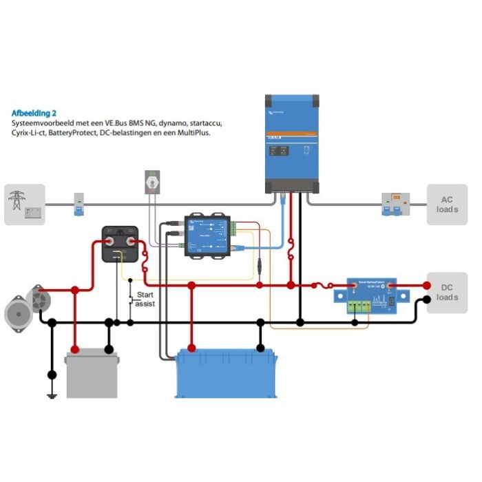 Module d'extension Victron Energy GX IO-Extender 150 