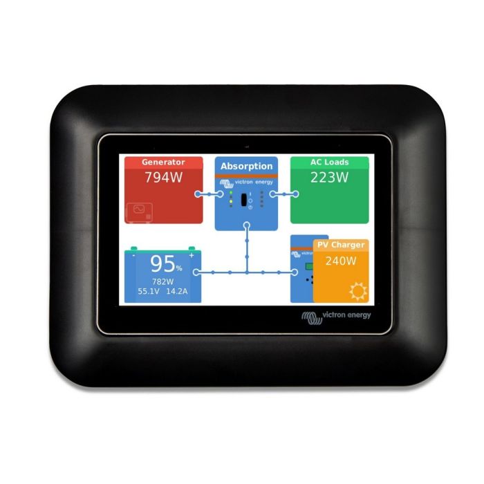 Adaptateur GX Touch 50 Victron Energy pour découpe CCGX 