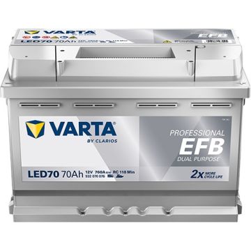 Batterie EFB Varta Professional LED70 12 V 70 Ah 760 A – EFB